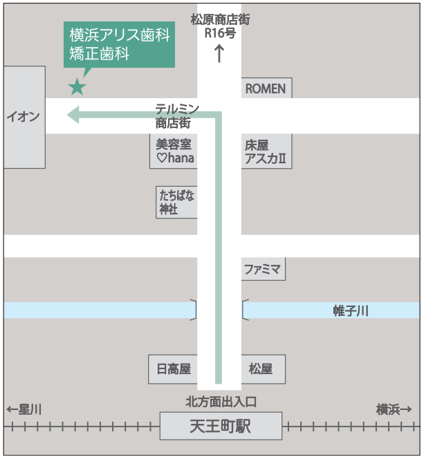 医院の場所