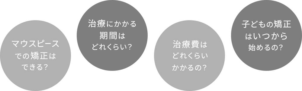 矯正治療の無料相談